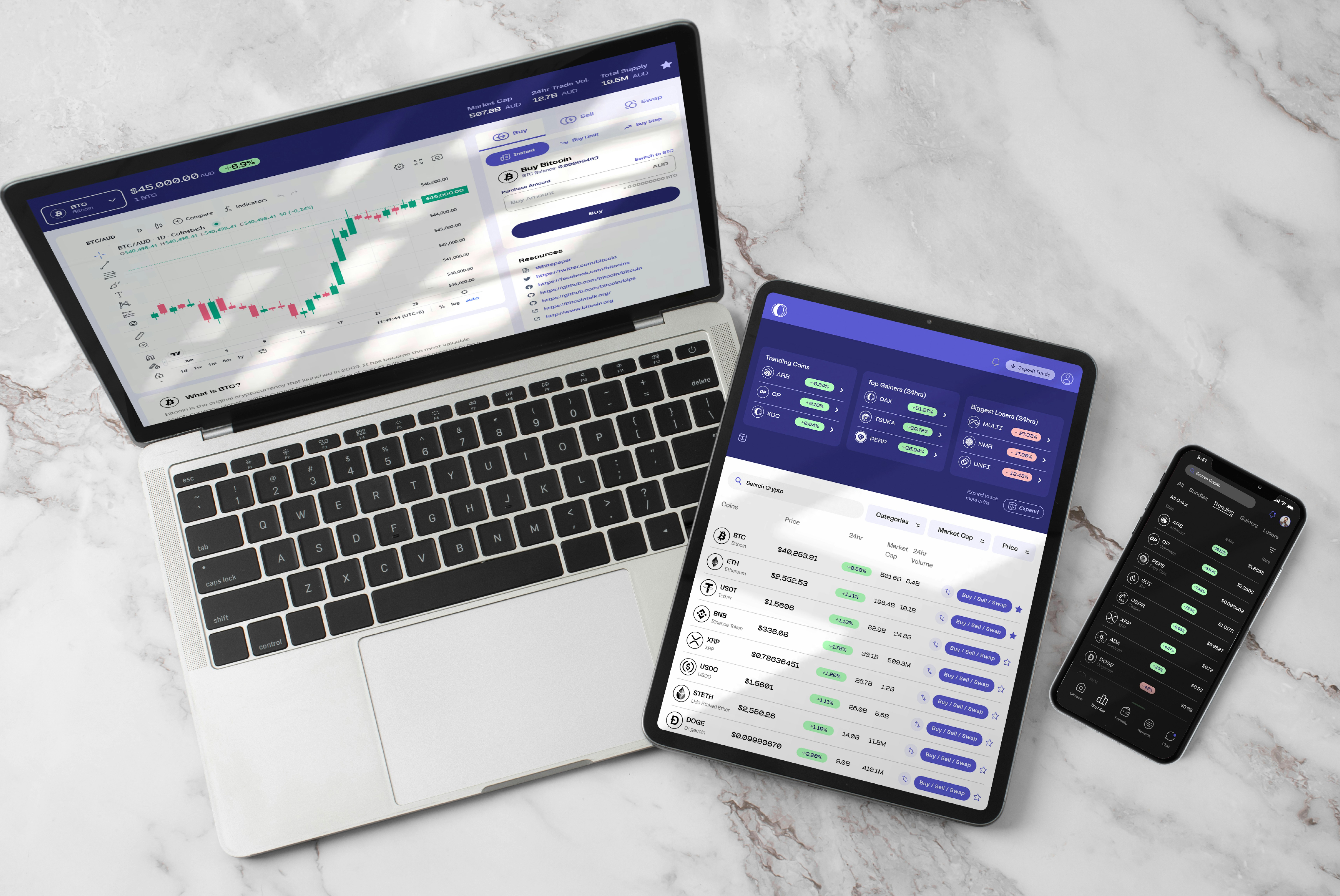 Spot 8XLoira Trading